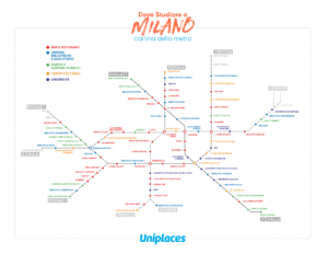 Milan metro map