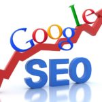 Google Seo Adwords