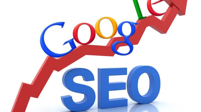 Google Seo Adwords